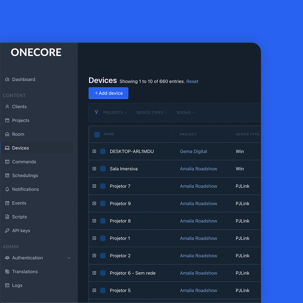 OneCore