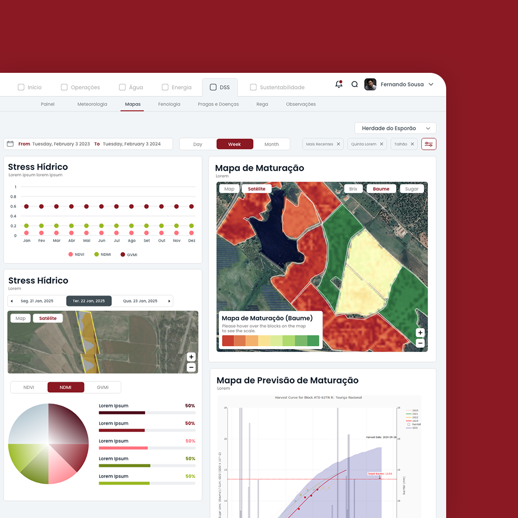 From raw field data to